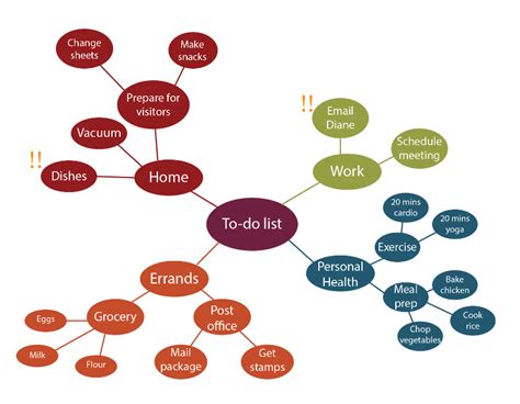 what is mpin|mpin example.